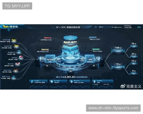战队训练系统智能化升级提升效率，战队训练计划